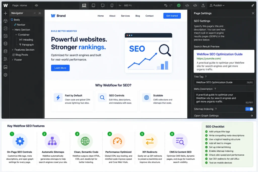 Webflow static page SEO compared with CMS page SEO optimization