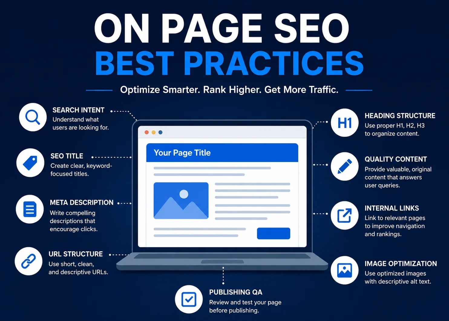On Page SEO Best Practices: 12 Ways to Improve Your Pages