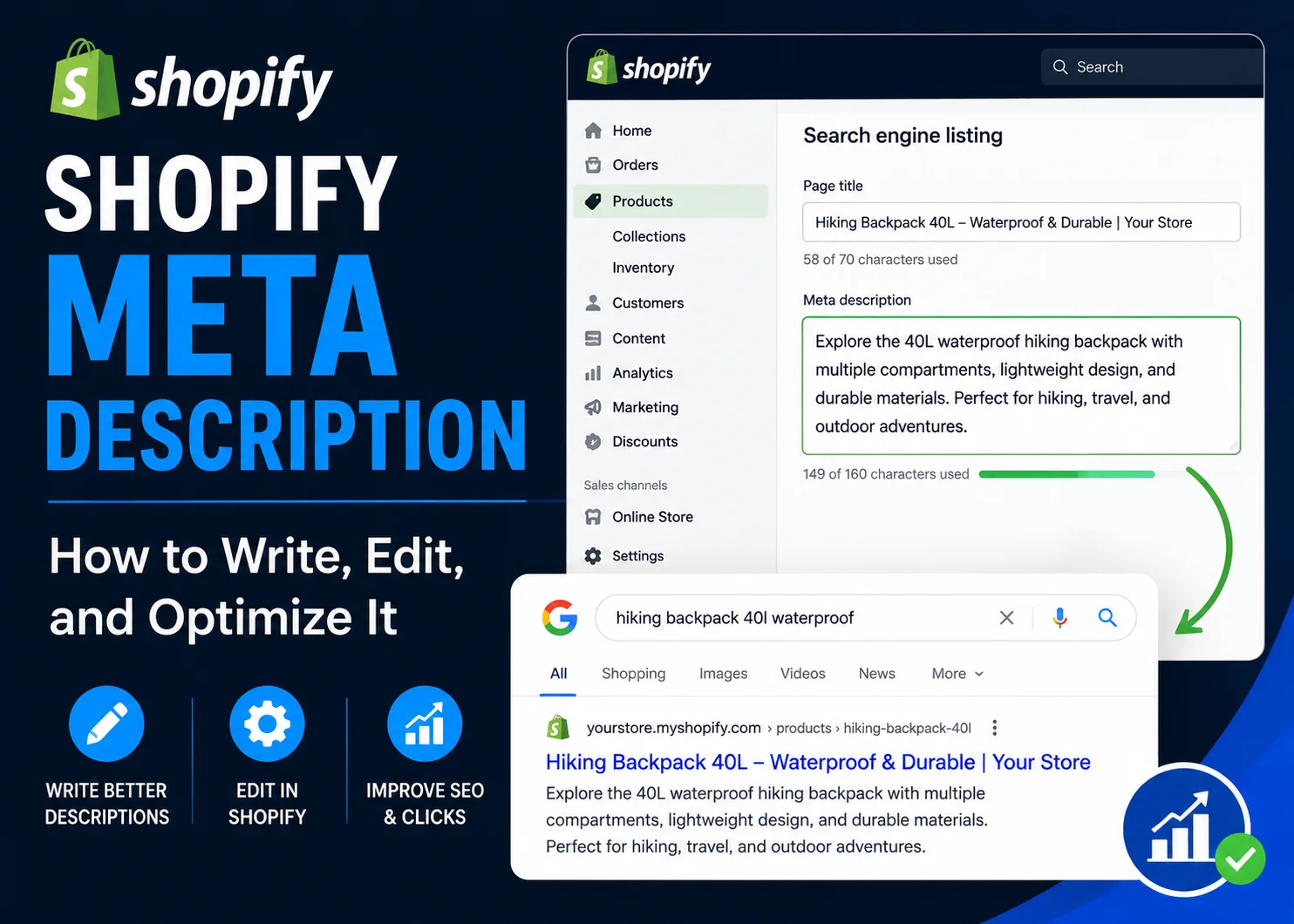 Shopify Meta Description: How to Write, Edit, and Optimize It