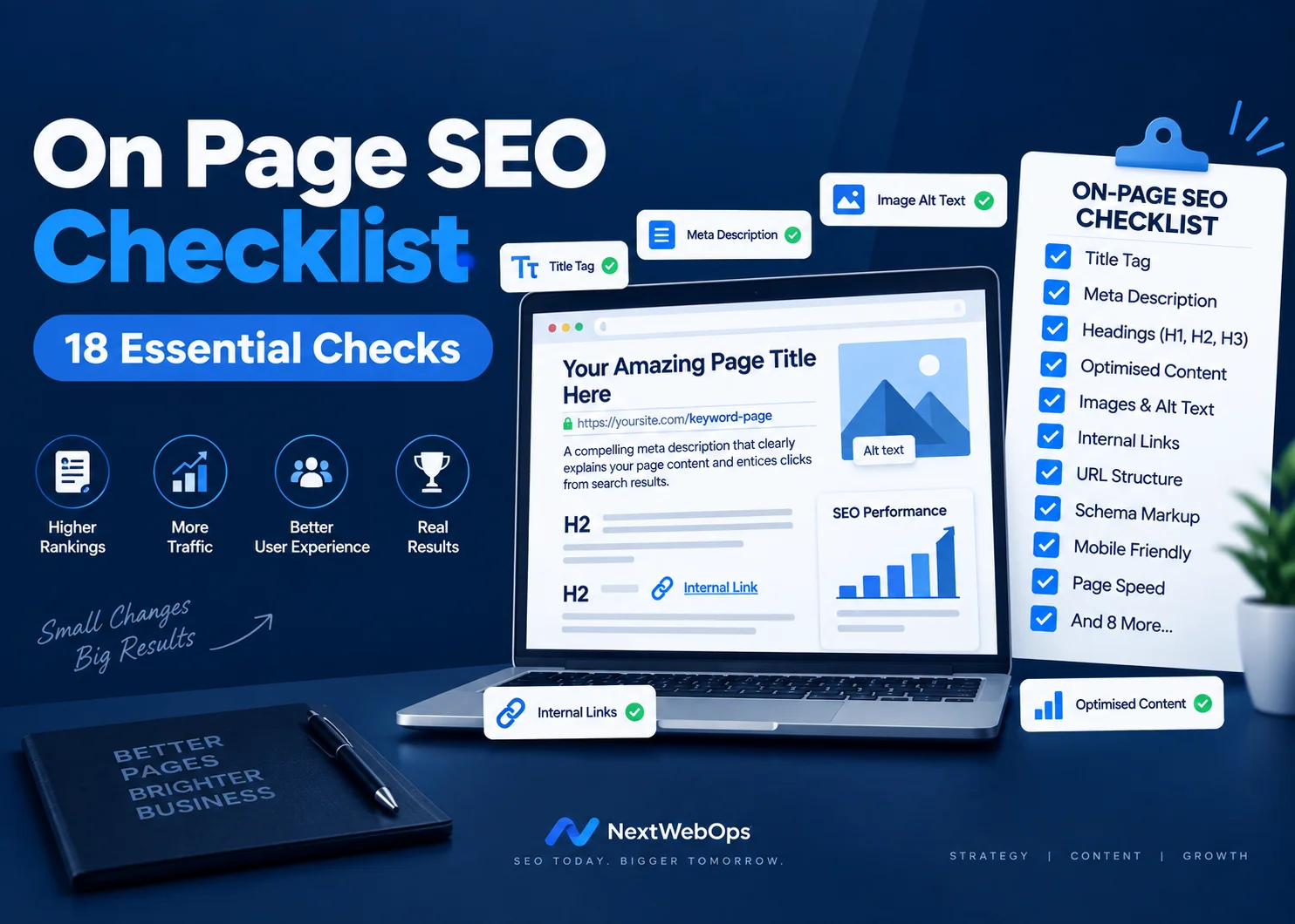 On Page SEO Checklist: 18 Essential Checks Before Publishing