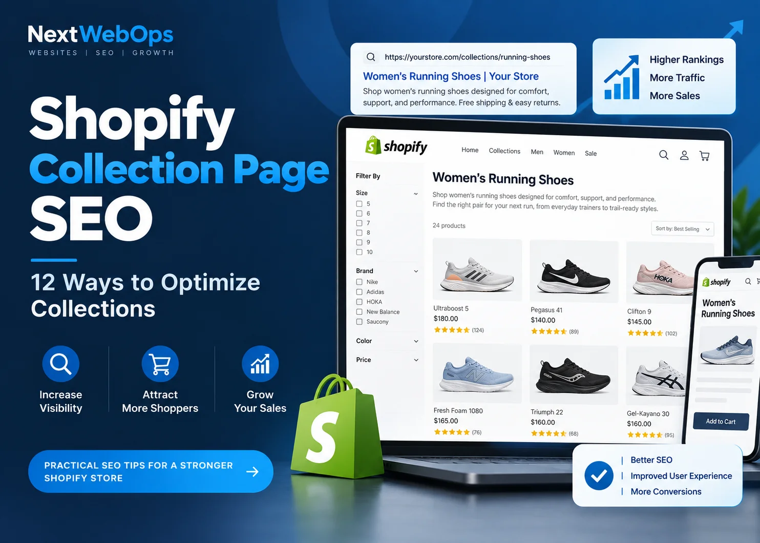 Shopify collection page SEO optimization showing products, filters, metadata and internal links